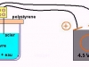 microoutils